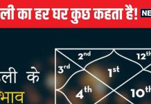 कुंडली का दूसरा घर दर्शाता है आर्थिक स्थिति, सुख-समृद्धि के लिए चौथा घर, जानें 12 भावों के बारे में विस्तार से