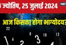 Ank Jyotish 25 July 2024: आज मूलांक 1, 5, 9 वालों का दिन रहेगा शानदार, सच होंगे सपने, अंक 7 वालों की बढ़ेगी परेशानी! जानें भविष्यफल