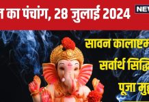 Aaj Ka Panchang 2024: रविवार को सावन कालाष्टमी व्रत, सर्वार्थ सिद्धि योग, जानें मुहूर्त, राहुकाल और दिशाशूल