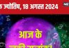Ank Jyotish 18 August 2024: आज चमक सकता है नाम, जमीन या संपत्ति करेंगे हासिल, अचानक बढ़ेगा बैंक बैलेंस! जानें अपना भविष्यफल