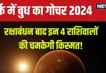 Budh Gochar 2024: रक्षाबंधन बाद बुध करेगा राशि परिवर्तन, 4 राशिवालों की चमक उठेगी किस्मत! नई नौकरी, घर, वाहन सुख योग
