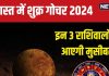 Shukra Gochar 2024: 25 अगस्त को शुक्र करेगा राशि परिवर्तन, 3 राशिवालों पर आएगा संकट, आमदनी और सेहत पर होगा बुरा असर!