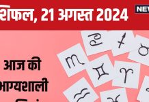 Aaj Ka Rashifal: आज का दिन रहेगा शुभ, सफलता के नए द्वार खुलेंगे, बिजनेस में होगा लाभ! पढ़ें अपना राशिफल