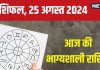 Aaj Ka Rashifal: आज खरीद सकते हैं कोई नई प्रॉपर्टी, विदेश यात्रा का योग, गुप्त स्रोतों से मिलेगा धन! पढ़ें अपना राशिफल