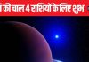 आज शनि की पूर्वाभाद्रपद्र नक्षत्र के पहले चरण में वापसी, 4 राशियों की होगी बल्ले-बल्ले, हर काम होंगे पूरे!