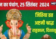 Aaj Ka Panchang 2024: जितिया व्रत, पितृ पक्ष का अष्टमी श्राद्ध, गणपति कृपा से मिलेगा शुभ फल, जानें मुहूर्त, राहुकाल, दिशाशूल