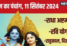 Aaj Ka Panchang 2024: प्रीति योग में राधा अष्टमी, मनेगा राधारानी का जन्मदिन, देखें मुहूर्त, भद्रा, राहुकाल, दिशाशूल