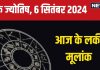 Ank Jyotish 6 September 2024: आप जल्द ही खरीद सकते हैं कोई प्रॉपर्टी, अचानक होगा धन लाभ! जानें अपना आज का भविष्यफल