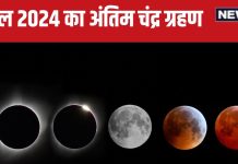 Chandra Grahan 2024: साल का अंतिम चंद्र ग्रहण आज, 4 घंटे 5 मिनट तक है कुल अवधि, जानें सूतक काल, समापन समय