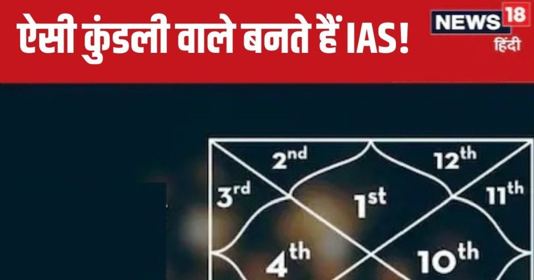 IAS Yog: जन्म कुंडली में मौजूद ये योग बनाते हैं आईएएस, क्या कहती आपकी कुंडली, किस ओर हैं संकेत, यहां समझिए