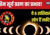 Surya Grahan 2024: साल का अंतिम सूर्य ग्रहण इन 6 राशिवालों के लिए शुभ, खुलेंगे उन्नति के द्वार, सफलता चूमेगी कदम!