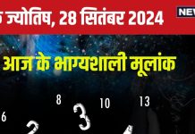 Ank Jyotish 28 September 2024: आज खरीदेंगे कोई नई प्रॉपर्टी, उपलब्धियों भरा रहेगा दिन! सिर में चोट लगने की आशंका, जानें भविष्यफल