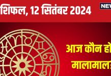 Aaj Ka Rashifal: आज बॉस करेंगे आपके काम की तारीफ, सरकारी नौकरी से जुड़ी मिलेगी अच्छी खबर! पढ़ें अपना राशिफल