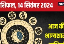 Aaj Ka Rashifal: आज का दिन रहेगा शानदार, मिलेगा कोई पुरस्कार, पुराने निवेशों से पाएंगे अच्छे रिटर्न! पढ़ें अपना राशिफल