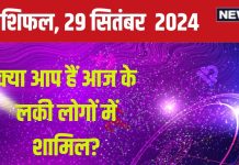 Aaj Ka Rashifal: आज प्रॉपर्टी से पाएंगे अच्छा लाभ, मिलेगा कोई उपहार, धन वृद्धि से मजबूत होगा आर्थिक पक्ष, जानें अपना राशिफल