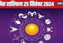 Daily Horoscope: कन्या राशिवालों का हो सकता है आर्थिक नुकसान, तुलावालों का बढ़ेगा खर्च, जानें अपनी राशि का हाल