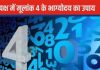 Pitru Paksha 2024: चतुर्थी श्राद्ध आज, मूलांक 4 वाले पा सकते हैं कुंडली दोष से मुक्ति, जानें भाग्योदय के उपाय