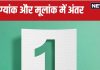Destiny Number: मूलांक से अलग होता है भाग्यांक, डेस्टिनी नंबर 1 वाले में होती हैं ये 4 खूबियां, जो दूसरों से बनाती हैं स्पेशल