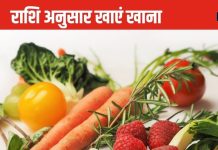 फल-सब्जी से चमकेगी आपकी किस्मत! राशि अनुसार अपनी डाइट में शामिल करें ये चीजें, ग्रह दोष होंगे दूर