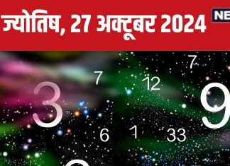 Ank Jyotish 27 October 2024: आज आमदनी में होगी वृद्धि, कार्यस्थल पर बढ़ेगी प्रतिष्ठा! लेकिन विवादों से रहें दूर, जानें अपना भविष्यफल