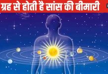 Bad Moon Effects: इस ग्रह के कारण हो सकती सांस और टीबी की बीमारी, जान लें ये 6 उपाय, दोष होंगे दूर!