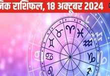 Daily Horoscope: कुंभ राशिवाले रहें सावधान! कोई कीमती वस्तु हो सकती है चोरी, पढ़ें अपना दैनिक राशिफल