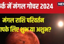 Mangal Gochar October 2024: मंगल का कर्क में प्रवेश, धन के साथ बढ़ेगा अहंकार, निवेश-विवाद से बचें, जानें 12 राशियों पर शुभ-अशुभ प्रभाव
