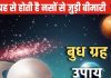 Mercury Effect: इस ग्रह की वजह से हो सकती स्किन और गले की बीमारी, व्यापार भी होता है चौपट, ज्योतिष से जानें उपाय