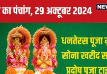 Aaj Ka Panchang 2024: त्रिपुष्कर योग में धनतेरस, लक्ष्मी-कुबेर पूजा से बनेंगे धनवान! देखें मुहूर्त, राहुकाल, दिशाशूल