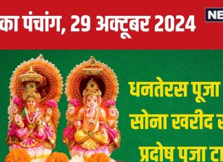 Aaj Ka Panchang 2024: त्रिपुष्कर योग में धनतेरस, लक्ष्मी-कुबेर पूजा से बनेंगे धनवान! देखें मुहूर्त, राहुकाल, दिशाशूल