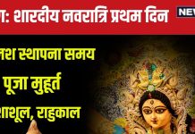 Aaj Ka Panchang 2024: शारदीय नवरात्रि का पहला दिन, शैलपुत्री पूजा, गुरुवार व्रत भी साथ, जानें शुभ मुहूर्त, राहुकाल, दिशाशूल