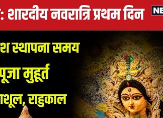 Aaj Ka Panchang 2024: शारदीय नवरात्रि का पहला दिन, शैलपुत्री पूजा, गुरुवार व्रत भी साथ, जानें शुभ मुहूर्त, राहुकाल, दिशाशूल