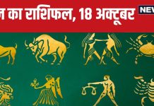 Aaj Ka Rashifal: करियर में आज इन 3 राशिवालों को मिलेंगे नए अवसर, लाभ उठाने को रहें तैयार, आर्थिक पक्ष मजबूत होगा! पढ़ें अपना राशिफल