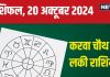 Aaj Ka Rashifal: करवा चौथ पर आर्थिक पक्ष होगा मजबूत, नई ऊंचाइयों को छूने का मौका, प्रेम संबंधों में आएगा नयापन! पढ़ें राशिफल