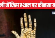 तर्जनी उंगली के नीचे गुरु पर्वत, मध्यमा के नीचे शनि, हथेली में कहां है कौनसा ग्रह, जानें नवग्रहों से मिलने वाले परिणाम के बारे में