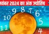 Ank Jyotish: ये मूलांक वाले पुराने कर्ज चुकाएंगे, इन्हें वित्तीय लेन-देन से रिटर्न मिलेगा, इस अंक के जातक को दुर्घटना का है खतरा