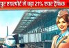 25 शहरों से जुड़ा Jaipur Airport, 6 इंटरनेशनल डेस्टिनेशन से मिली सीधी कनेक्टिविटी, एयर ट्रैफिक में 21% का इजाफा