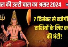 Mangal Vakri Kark Rashi: 7 दिसंबर से मंगल चलेंगे उल्टी चाल, 3 राशिवालों का होगा अमंगल! धन हानि, विवाद, नौकरी जाने की आशंका