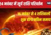 Surya Gochar November 2024: कल वृश्चिक में होगा सूर्य गोचर, 4 राशिवाले रहें सावधान, धन हानि, दुर्घटना, बुरी खबर करेगी परेशान!