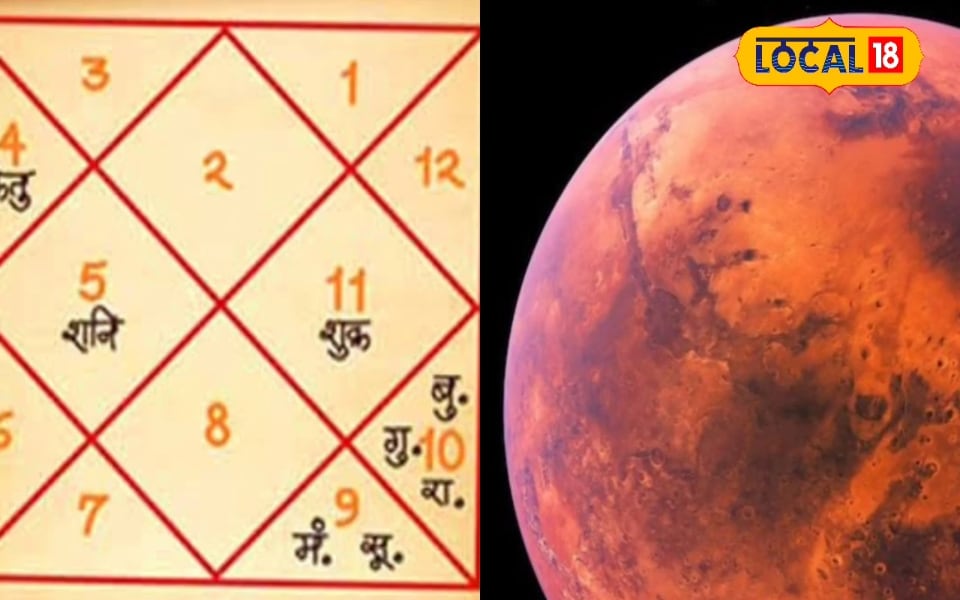 कुंडली के इन भावों में हो मांगलिक दोष तो देता है बड़ी परेशानी, कैसे पाएं इससे छुटकारा, जानें एक्सपर्ट की राय