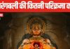 1, 2 या 3, हनुमान जी की कितनी परिक्रमा करना शुभ? इसके बाद क्या करना चाहिए, यहां जान लें