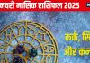 January Monthly Horoscope 2025: करियर में मिलेंगे नए अवसर, लेकिन सावधानी से लें फैसला, जानें कर्क, सिंह और कन्या का मासिक राशिफल