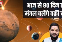 Mangal Vakri: आज से 80 दिनों तक रहें सावधान! इन 4 राशिवालों पर जुल्म ढाएगा मंगल ग्रह, पद-पैसा और सेहत पर संकट