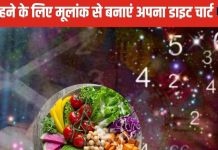 Numerology for Health: अपने मूलांक के अनुसार लें डाइट, हमेशा रहेंगे जवान, स्किन भी दिखेगी तरोताजा एवं चमकदार!