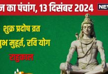 Aaj Ka Panchang 2024: शुक्र प्रदोष व्रत, शिव पूजा से बढ़ेगी सुख-समृद्धि, देखें मुहूर्त, रवि योग, चौघड़िया, राहुकाल, दिशाशूल
