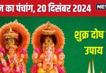 Aaj Ka Panchang 2024: रवि योग में शुक्रवार व्रत, लक्ष्मी पूजा से बनेंगे धनवान, जानें शुभ मुहूर्त, राहुकाल, चौघड़िया