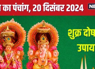 Aaj Ka Panchang 2024: रवि योग में शुक्रवार व्रत, लक्ष्मी पूजा से बनेंगे धनवान, जानें शुभ मुहूर्त, राहुकाल, चौघड़िया