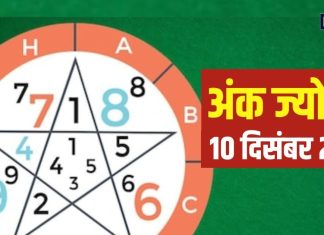 Ank Jyotish 10 December 2024: कठिनाइयों से भरा रहेगा आज का दिन, प्रेम संबंधों में भी आ सकता यू-टर्न, जानें अपना भविष्यफल