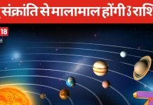 Dhanu Sankranti 2024: рд╕реВрд░реНрдп рдХрд░рдиреЗ рдЬрд╛ рд░рд╣реЗ рд░рд╛рд╢рд┐ рдкрд░рд┐рд╡рд░реНрддрди, 3 рд░рд╛рд╢рд┐рд╡рд╛рд▓реЛрдВ рдХреА рдЦреБрд▓реЗрдЧреА рдХрд┐рд╕реНрдордд, рдХрд░рд┐рдпрд░, рдорд╛рди-рд╕рдореНрдорд╛рди рдореЗрдВ рд╣реЛрдЧреА рд╡реГрджреНрдзрд┐!