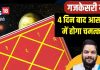 4 दिन बाद आसमान में होगा बड़ा चमत्कार! गुरु-चंद्रमा की युति से गजकेसरी का होगा निर्माण, इन 3 राशियों का शुरू होगा गोल्डन टाइम